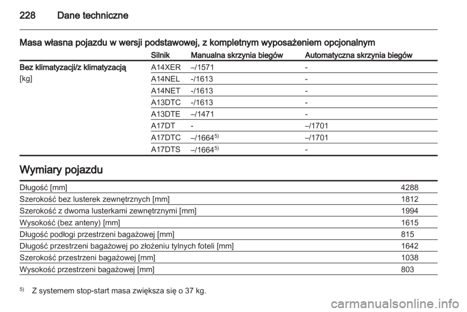 OPEL MERIVA 2012  Instrukcja obsługi (in Polish) 