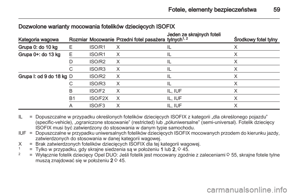 OPEL MERIVA 2012  Instrukcja obsługi (in Polish) 