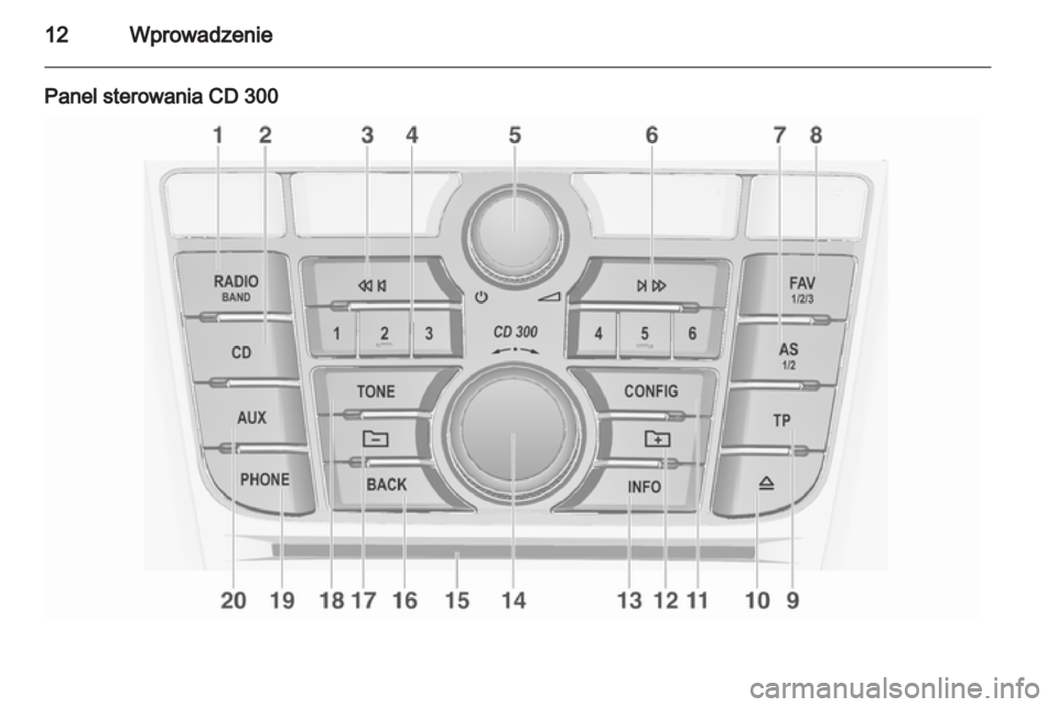 OPEL MERIVA 2012.5  Instrukcja obsługi systemu audio-nawigacyjnego (in Polish) 