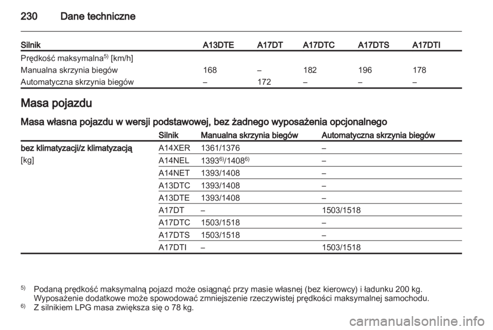 OPEL MERIVA 2012.5  Instrukcja obsługi (in Polish) 