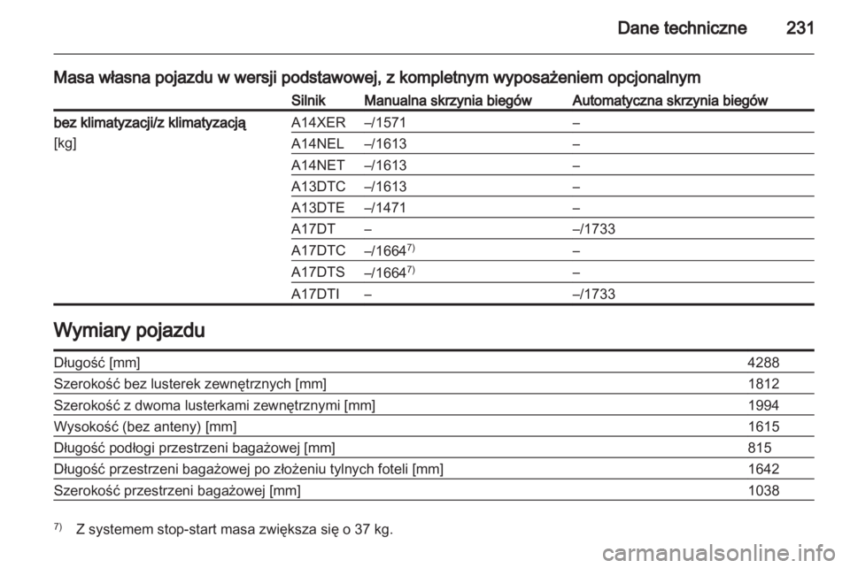 OPEL MERIVA 2012.5  Instrukcja obsługi (in Polish) 