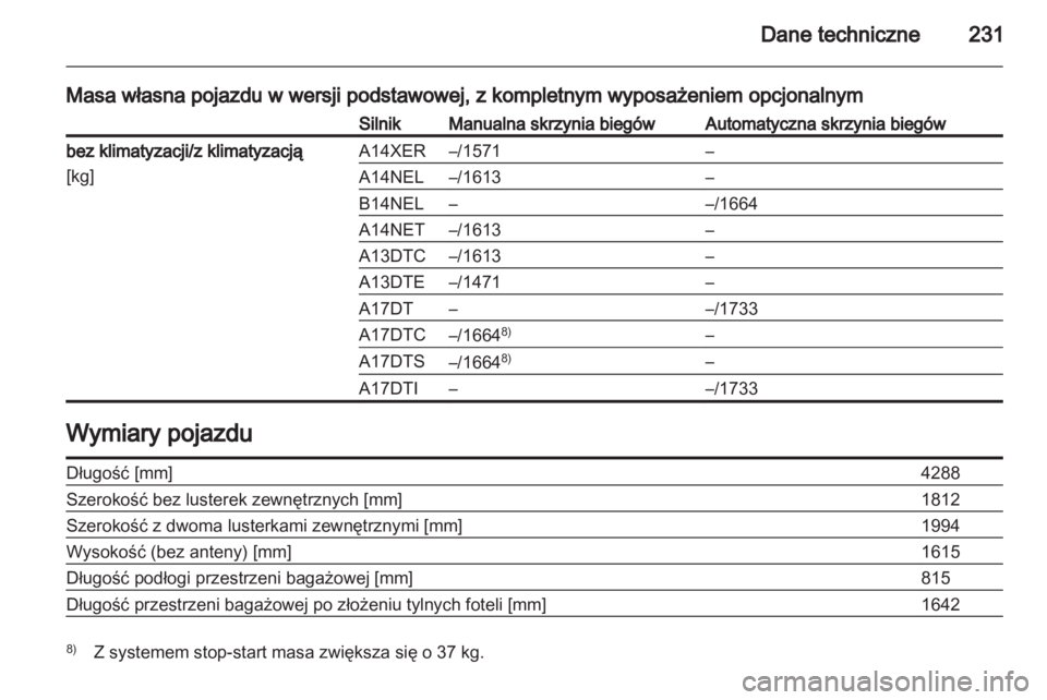 OPEL MERIVA 2013  Instrukcja obsługi (in Polish) 