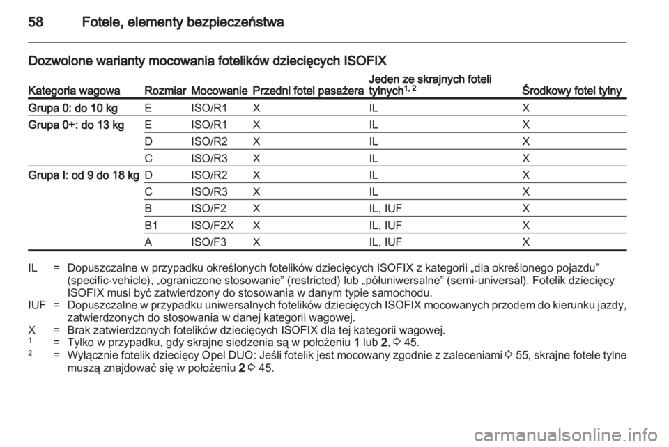 OPEL MERIVA 2013  Instrukcja obsługi (in Polish) 