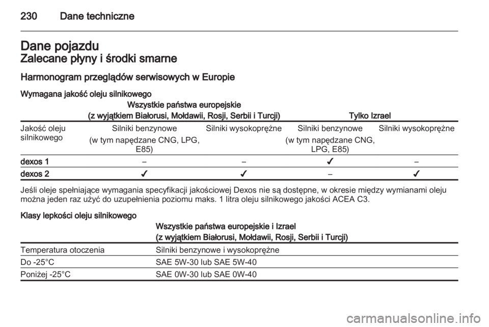 OPEL MERIVA 2013.5  Instrukcja obsługi (in Polish) 