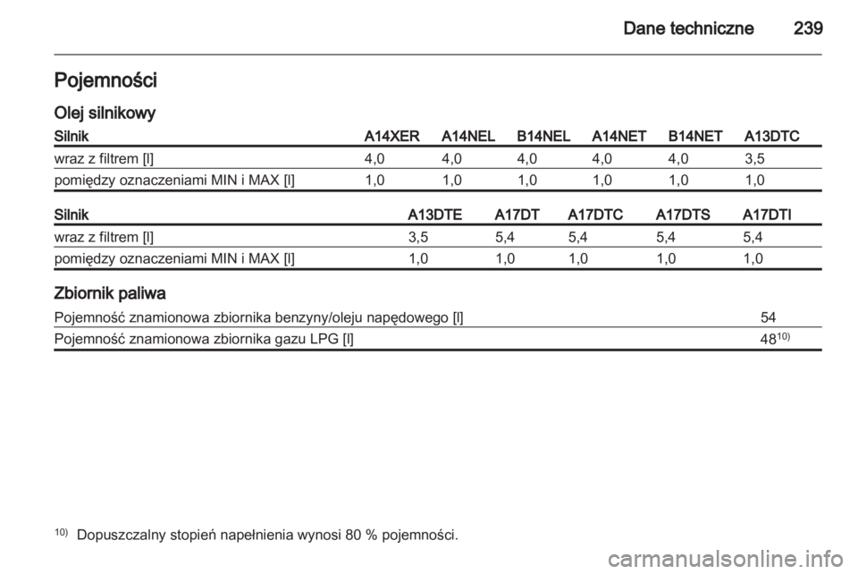 OPEL MERIVA 2013.5  Instrukcja obsługi (in Polish) 