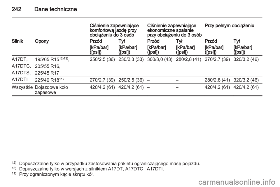 OPEL MERIVA 2013.5  Instrukcja obsługi (in Polish) 
