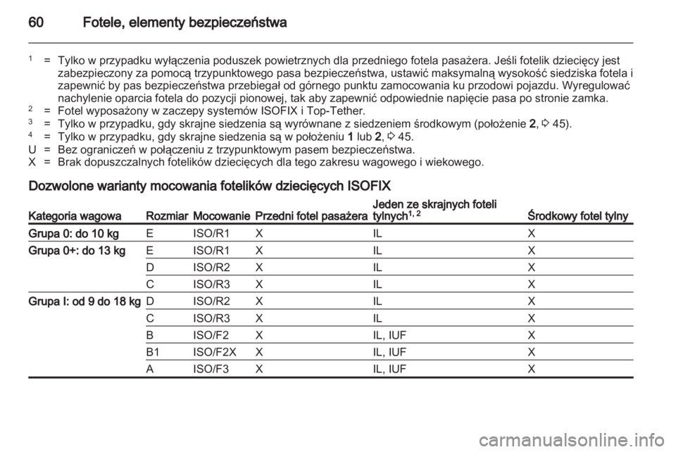 OPEL MERIVA 2013.5  Instrukcja obsługi (in Polish) 