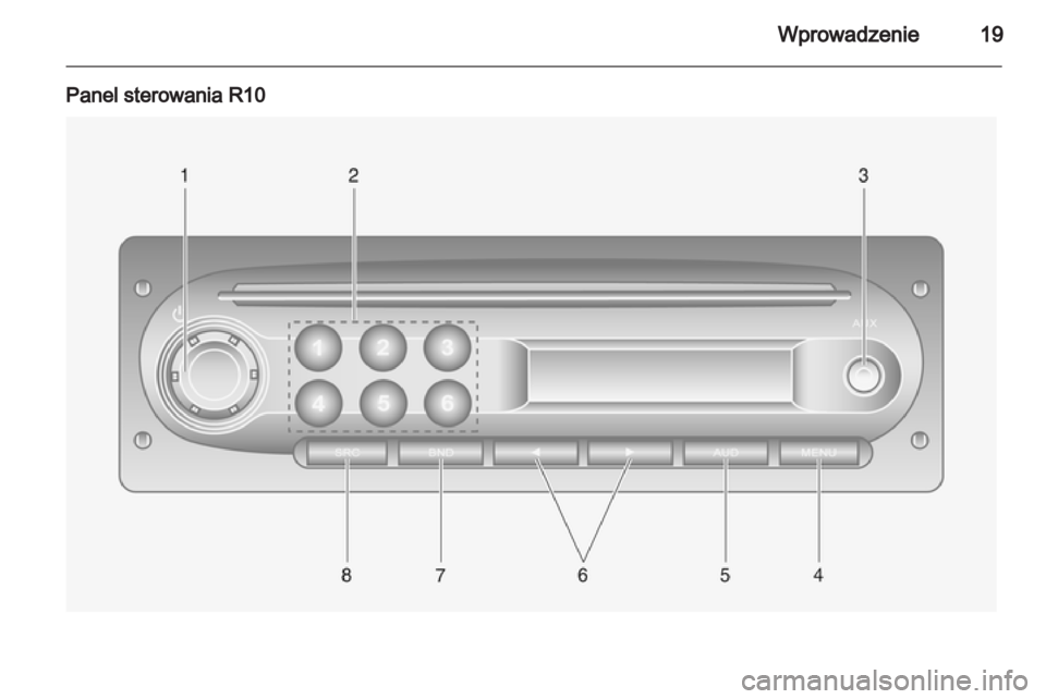 OPEL MOVANO_B 2012.5  Instrukcja obsługi systemu audio-nawigacyjnego (in Polish) 