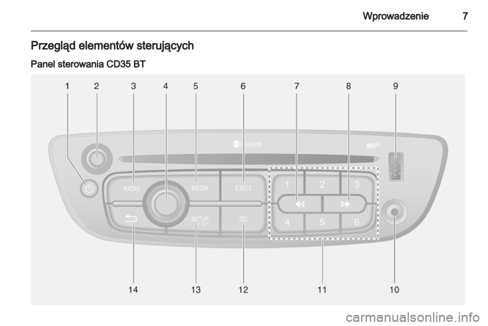 OPEL MOVANO_B 2012.5  Instrukcja obsługi systemu audio-nawigacyjnego (in Polish) 