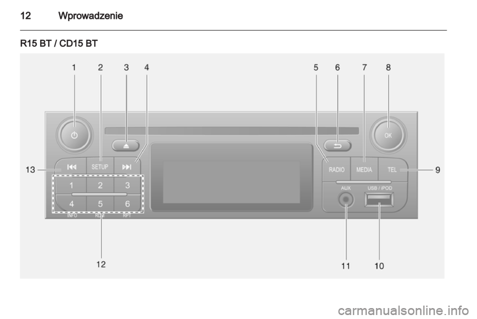 OPEL VIVARO 2013  Instrukcja obsługi systemu audio-nawigacyjnego (in Polish) 