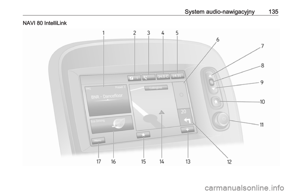 OPEL MOVANO_B 2020  Instrukcja obsługi (in Polish) System audio-nawigacyjny135NAVI 80 IntelliLink 