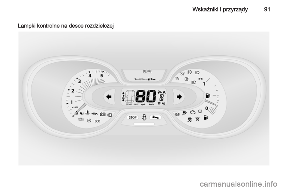 OPEL VIVARO B 2015.5  Instrukcja obsługi (in Polish) Wskaźniki i przyrządy91
Lampki kontrolne na desce rozdzielczej 
