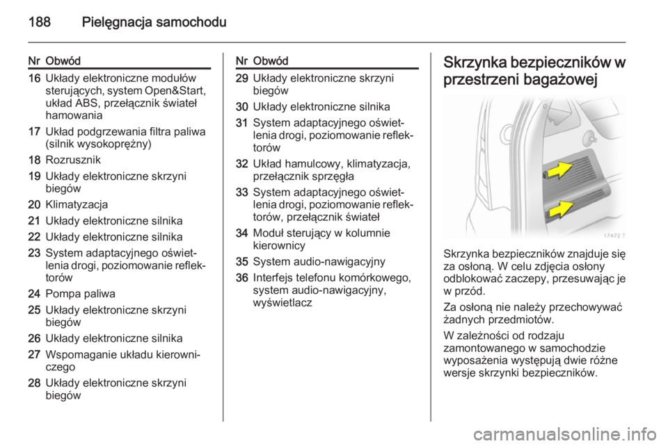 OPEL ZAFIRA B 2014 Instrukcja obsługi (in Polish) 188Pielęgnacja samochodu
NrObwód16Układy elektroniczne modułów
sterujących, system Open&Start,
układ ABS, przełącznik świateł
hamowania17Układ podgrzewania filtra paliwa
(silnik wysokoprę OPEL ZAFIRA B 2014 Instrukcja obsługi (in Polish) 188Pielęgnacja samochodu
NrObwód16Układy elektroniczne modułów
sterujących, system Open&Start,
układ ABS, przełącznik świateł
hamowania17Układ podgrzewania filtra paliwa
(silnik wysokoprę