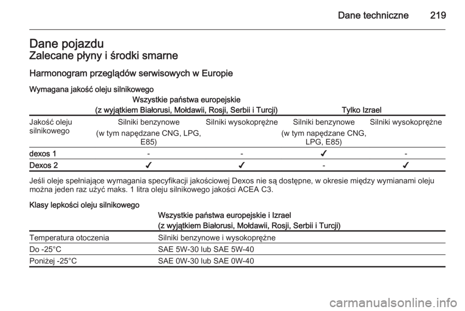 OPEL ZAFIRA B 2014  Instrukcja obsługi (in Polish) Dane techniczne219Dane pojazduZalecane płyny i środki smarneHarmonogram przeglądów serwisowych w Europie Wymagana jakość oleju silnikowegoWszystkie państwa europejskie
(z wyjątkiem Białorusi,