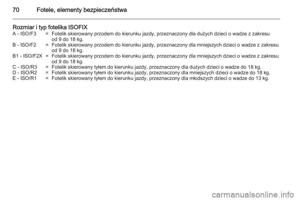 OPEL ZAFIRA B 2014  Instrukcja obsługi (in Polish) 70Fotele, elementy bezpieczeństwa
Rozmiar i typ fotelika ISOFIXA - ISO/F3=Fotelik skierowany przodem do kierunku jazdy, przeznaczony dla dużych dzieci o wadze z zakresu
od 9 do 18 kg.B - ISO/F2=Fote