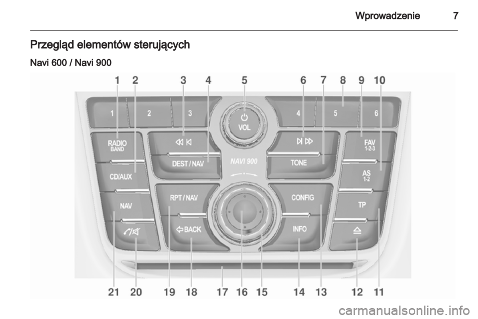OPEL ZAFIRA C 2013.5  Instrukcja obsługi systemu audio-nawigacyjnego (in Polish) 