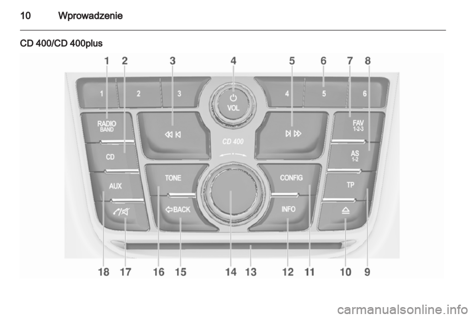 OPEL ZAFIRA C 2013.5  Instrukcja obsługi systemu audio-nawigacyjnego (in Polish) 