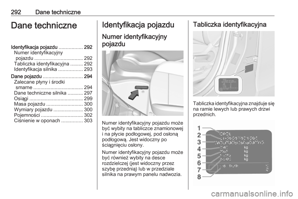 OPEL ZAFIRA C 2017.5  Instrukcja obsługi (in Polish) 292Dane techniczneDane techniczneIdentyfikacja pojazdu.................292
Numer identyfikacyjny pojazdu ................................... 292
Tabliczka identyfikacyjna .........292
Identyfikacja si