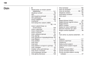 Page 198