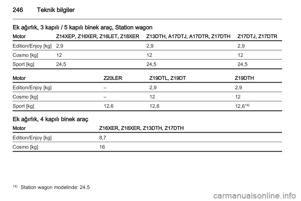 OPEL ASTRA H 2011  Sürücü El Kitabı (in Turkish) 