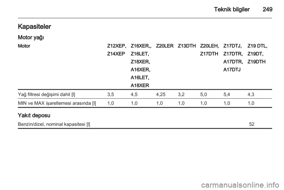 OPEL ASTRA H 2011  Sürücü El Kitabı (in Turkish) 