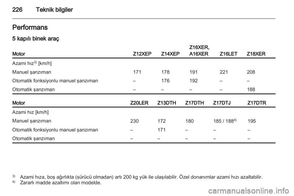 OPEL ASTRA H 2012  Sürücü El Kitabı (in Turkish) 