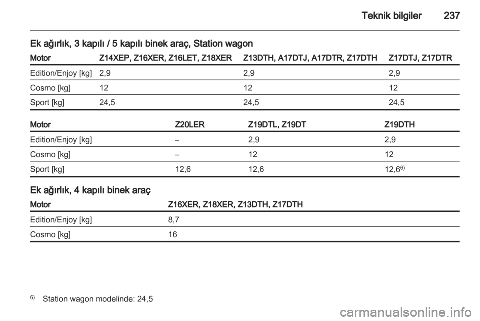 OPEL ASTRA H 2013  Sürücü El Kitabı (in Turkish) 