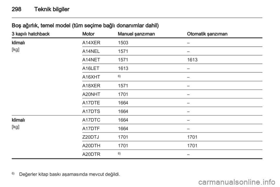 OPEL ASTRA J 2013  Sürücü El Kitabı (in Turkish) 