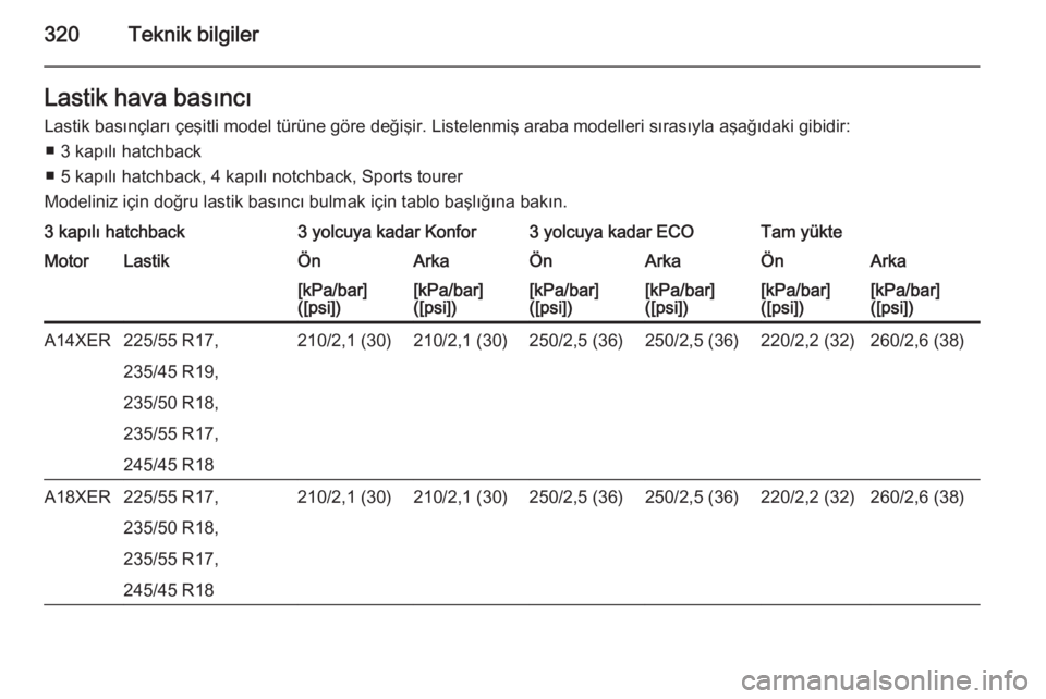 OPEL ASTRA J 2015  Sürücü El Kitabı (in Turkish) 320Teknik bilgilerLastik hava basıncıLastik basınçları çeşitli model türüne göre değişir. Listelenmiş araba modelleri sırasıyla aşağıdaki gibidir: ■ 3 kapılı hatchback
■ 5 kap