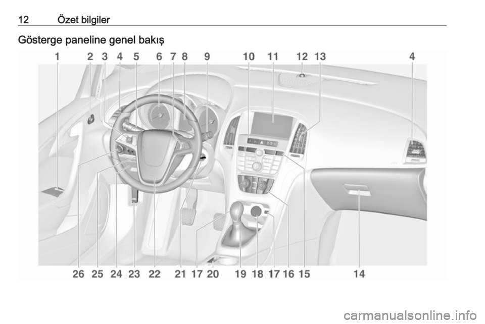 OPEL ASTRA J 2016  Sürücü El Kitabı (in Turkish) 12Özet bilgilerGösterge paneline genel bakış 
