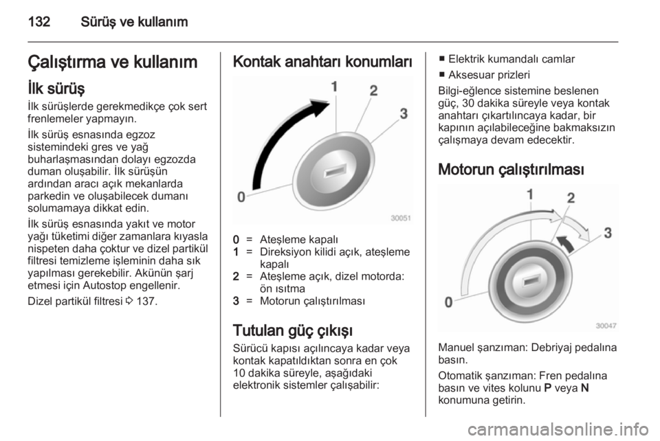 OPEL CASCADA 2013.5  Sürücü El Kitabı (in Turkish) 
