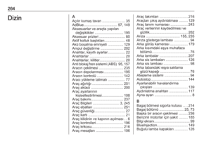 Page 266