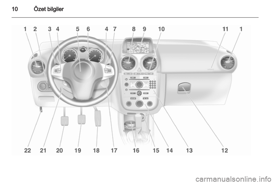 OPEL CORSA 2010.5  Sürücü El Kitabı (in Turkish) 