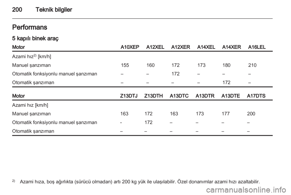 OPEL CORSA 2012  Sürücü El Kitabı (in Turkish) 