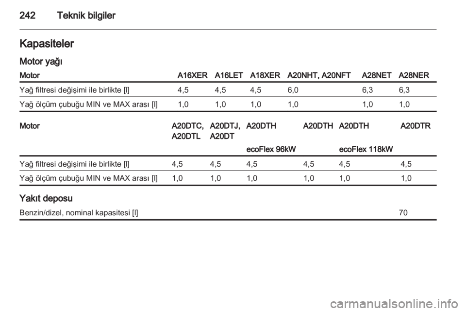 OPEL INSIGNIA 2011.5  Sürücü El Kitabı (in Turkish) 
