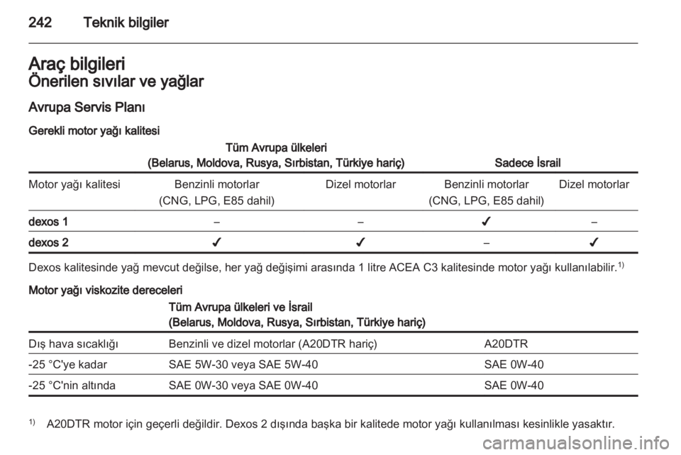 OPEL INSIGNIA 2012.5  Sürücü El Kitabı (in Turkish) 