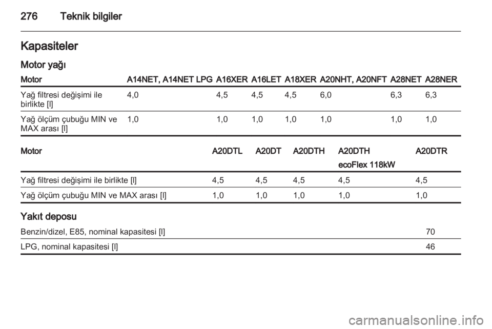 OPEL INSIGNIA 2013.5  Sürücü El Kitabı (in Turkish) 