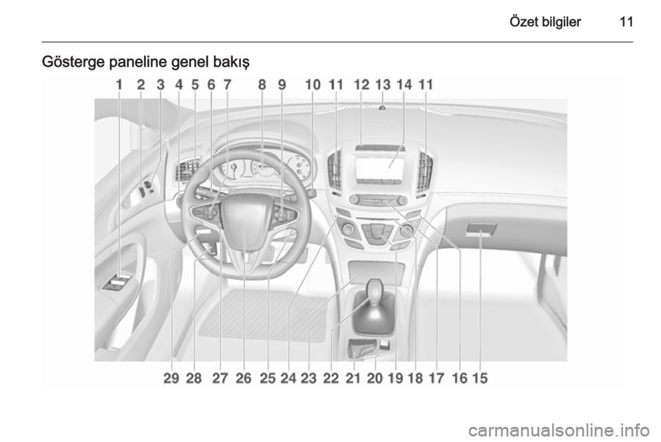 OPEL INSIGNIA 2015.5  Sürücü El Kitabı (in Turkish) Özet bilgiler11Gösterge paneline genel bakış 