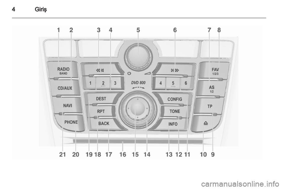 OPEL MERIVA 2011  Bilgi ve Eğlence Sistemi Kılavuzu (in Turkish) 