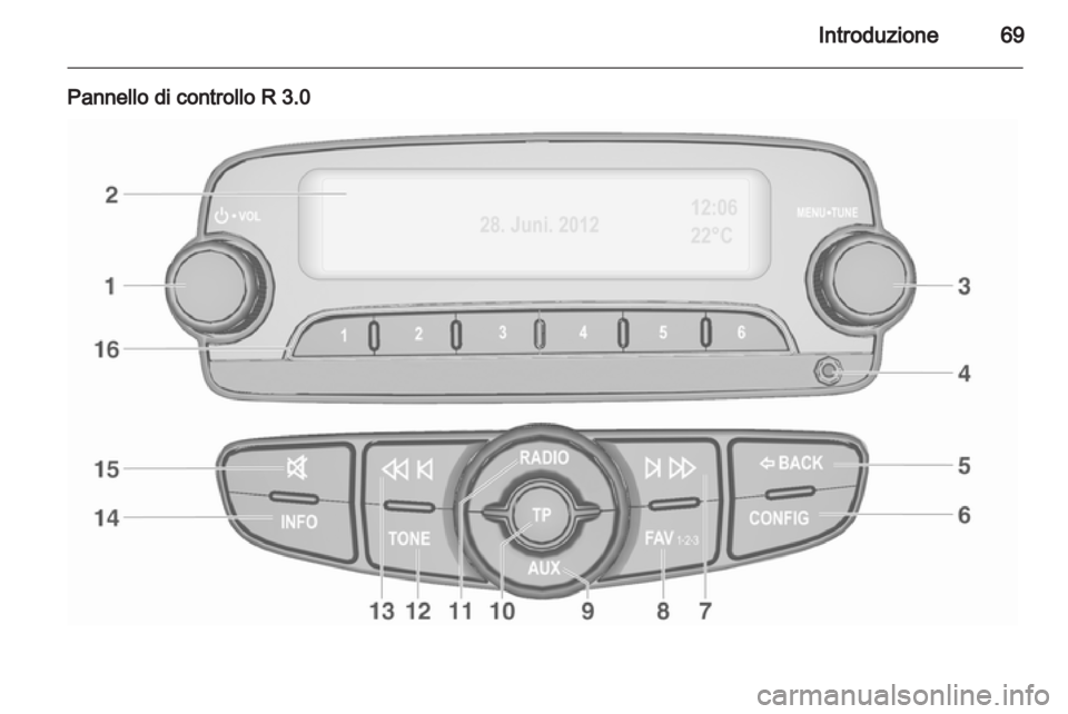 OPEL ADAM 2013  Manuale del sistema Infotainment (in Italian) 