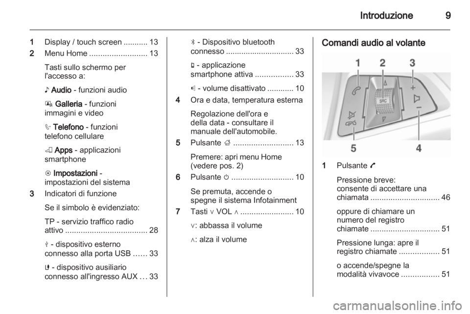 OPEL ADAM 2013  Manuale del sistema Infotainment (in Italian) 