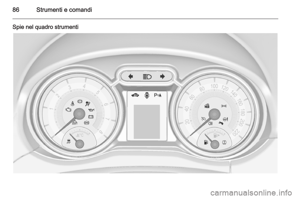 OPEL ADAM 2015  Manuale di uso e manutenzione (in Italian) 86Strumenti e comandi
Spie nel quadro strumenti 