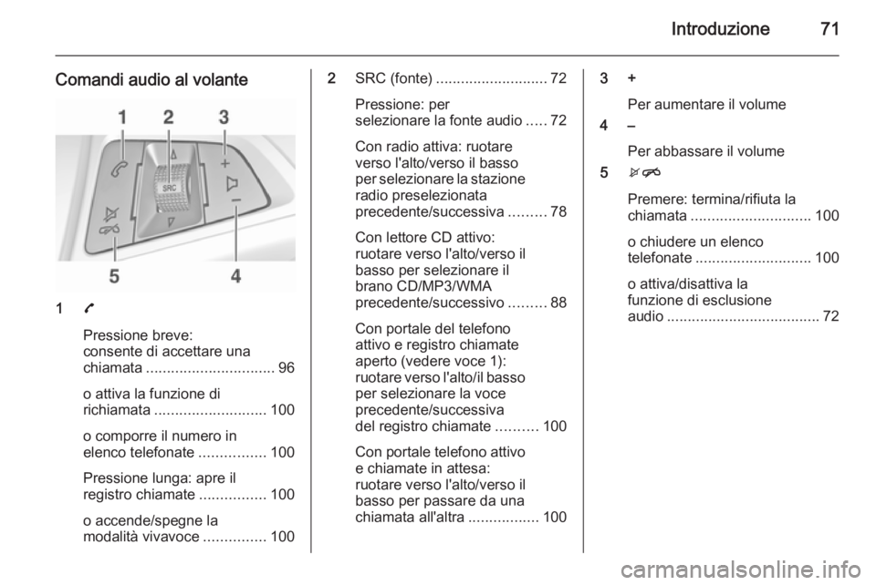 OPEL ADAM 2015.5 Manuale del sistema Infotainment (in Italian) Introduzione71
Comandi audio al volante
17
Pressione breve:
consente di accettare una
chiamata ............................... 96
o attiva la funzione di
richiamata ........................... 100
o c OPEL ADAM 2015.5 Manuale del sistema Infotainment (in Italian) Introduzione71
Comandi audio al volante
17
Pressione breve:
consente di accettare una
chiamata ............................... 96
o attiva la funzione di
richiamata ........................... 100
o c