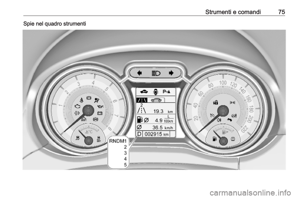 OPEL ADAM 2019  Manuale di uso e manutenzione (in Italian) Strumenti e comandi75Spie nel quadro strumenti 