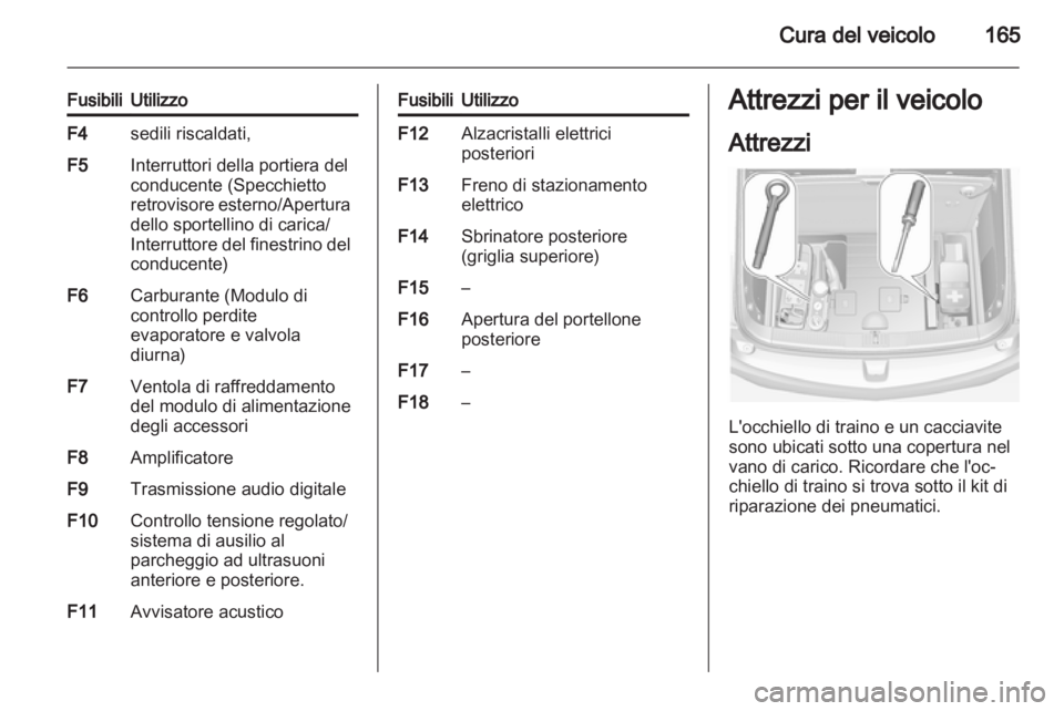 OPEL AMPERA 2012.5  Manuale di uso e manutenzione (in Italian) 