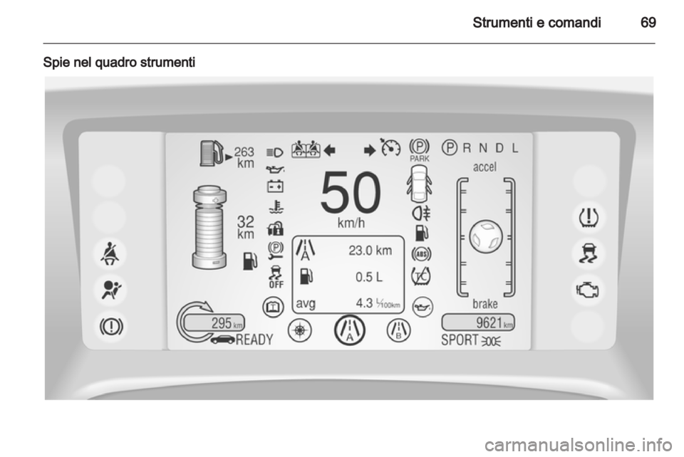 OPEL AMPERA 2012.5  Manuale di uso e manutenzione (in Italian) 