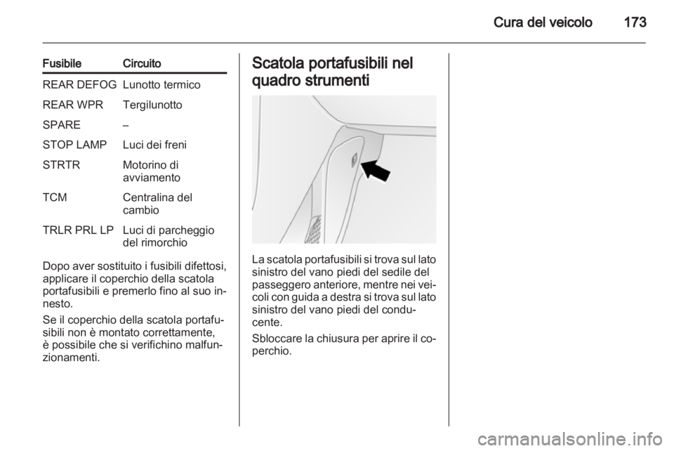 OPEL ANTARA 2011  Manuale di uso e manutenzione (in Italian) 