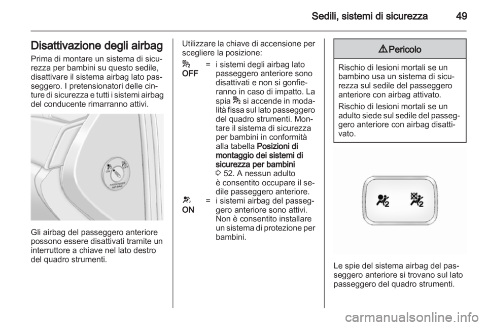 OPEL ANTARA 2011  Manuale di uso e manutenzione (in Italian) 