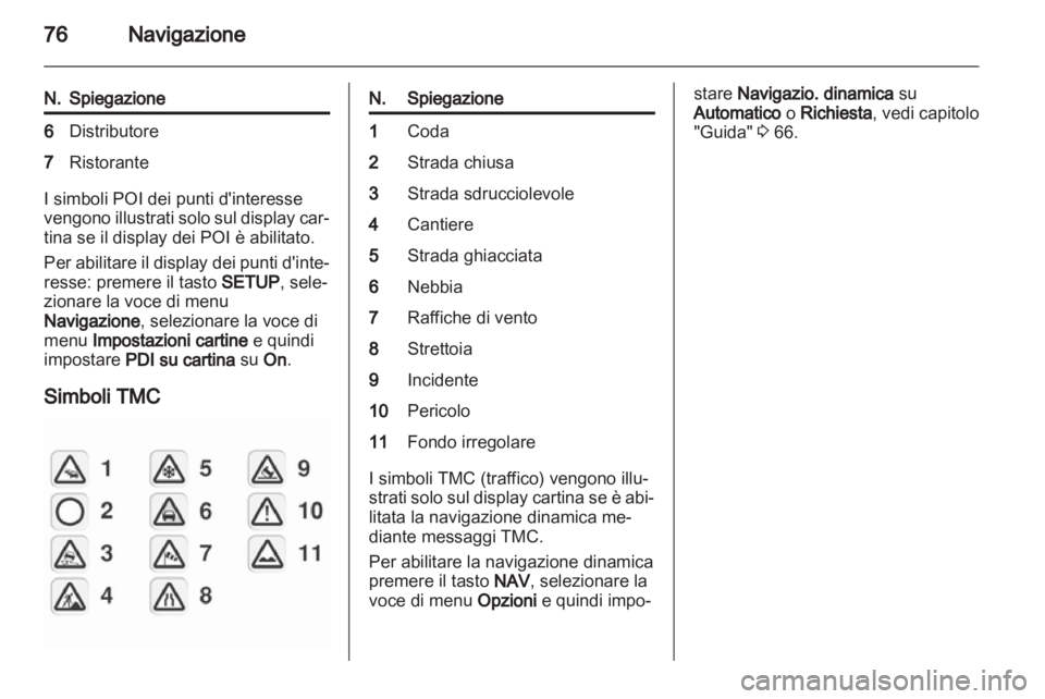 OPEL ANTARA 2012  Manuale del sistema Infotainment (in Italian) 