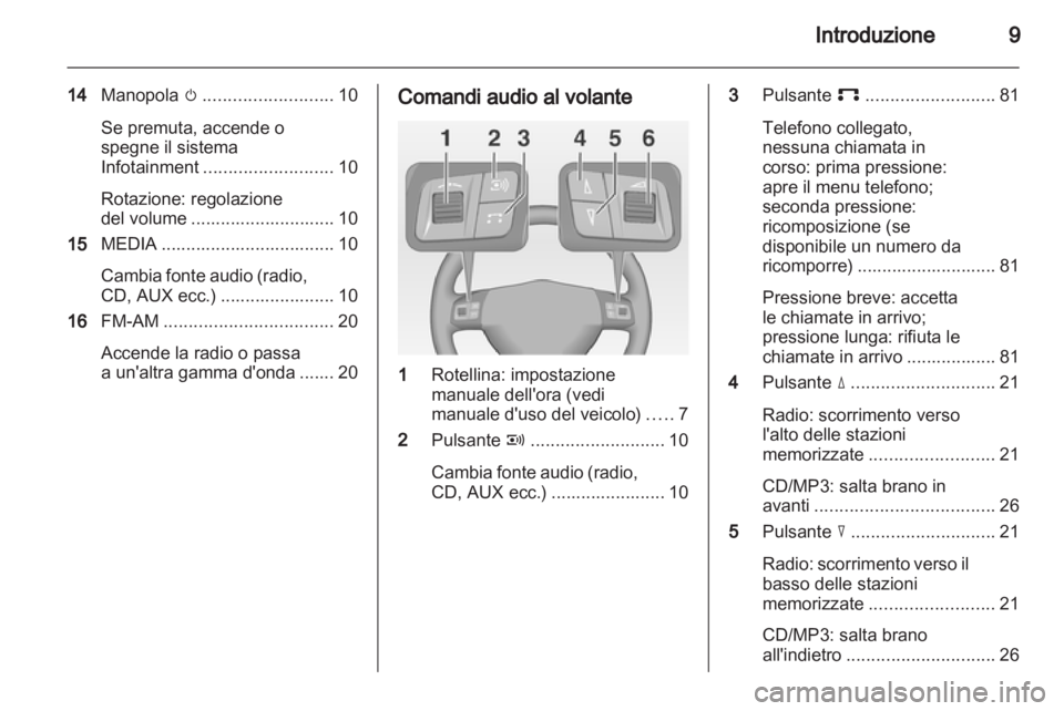 OPEL ANTARA 2012  Manuale del sistema Infotainment (in Italian) 